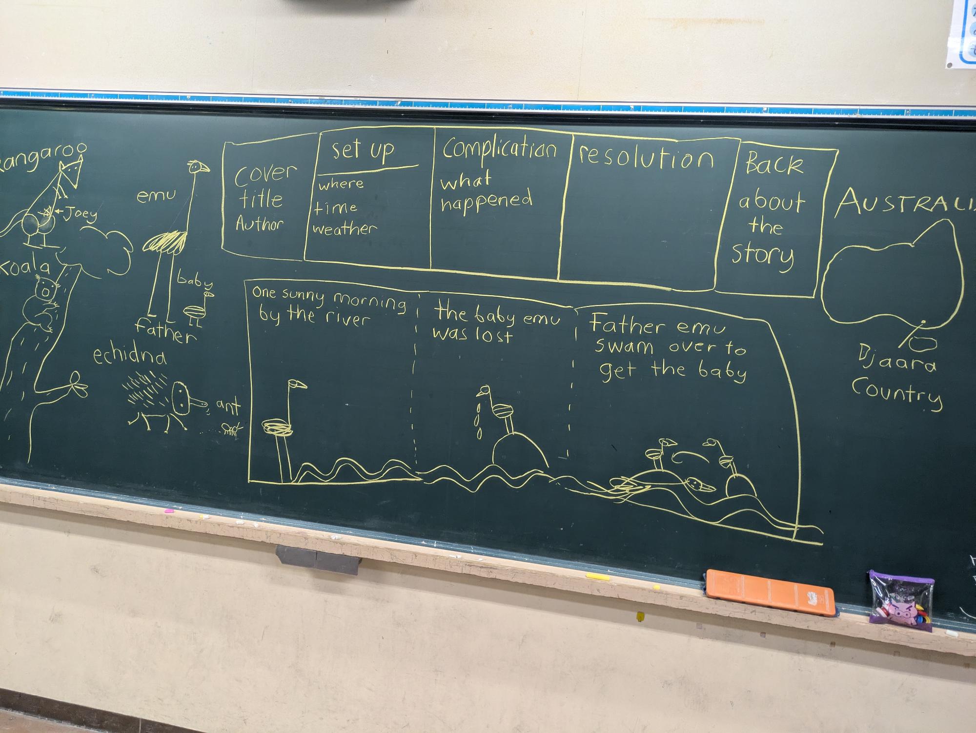 Ballaさんが完成させたミニ絵本の見本